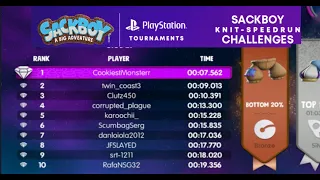 Fomer World Record 7.562 Challenge 2: Pressed For Time PlayStation Sackboy Tournament Knit-Speedrun