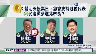 選不選北市長? 林佳龍:一起幫忙找人｜華視新聞 20220304