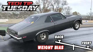 Weight Bias: It’s not what you think anymore!  Tech Tip Tuesday