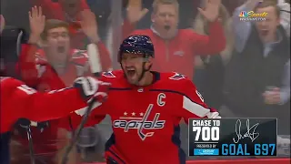 Alex Ovechkin's 48 Goals in 2019-20