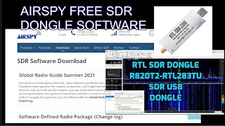 AIRSPY-FREE SDR DONGLE -SOFTWARE -RADIO HF VHF UHF ETC