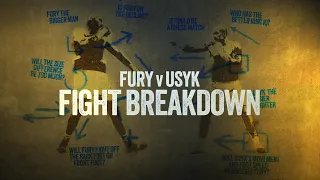 FIGHT OF THE CENTURY 😮‍💨 Tyson Fury v Oleksandr Usyk: The ULTIMATE Fight Breakdown 🥊 #FuryUsyk 🇸🇦