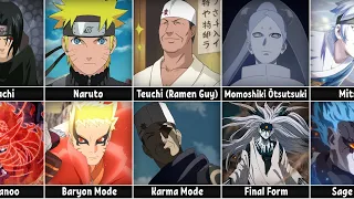 First and Final Form of Naruto/Boruto Characters