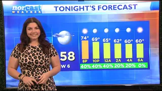 Tuesday Bedtime Forecast May 28th, 2024