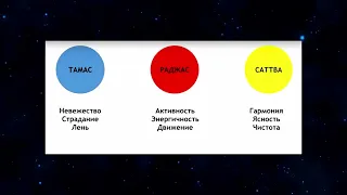 Как избавиться от проблем?