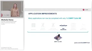 PacBio Update on Products and HiFi Applications