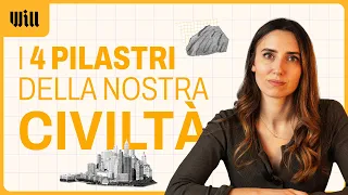 Su cosa è costruita la nostra SOCIETÀ?