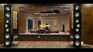 Sonitus Acoustic Treatment of AH Smarthome Theater Room