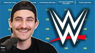 WWE Jeopardy! 2