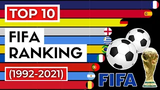 Top 10 FIFA World Ranking History (1992-2021)