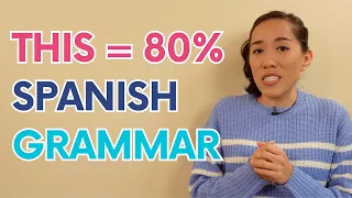 Parts of Speech: 80% of Spanish Grammar in 1 Lesson