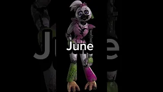 Your Birth Month Your FNAF Character Security Breach Edition Part 2 #fnaf #shorts #subscribe