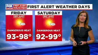 Dangerously high temperatures move into our area