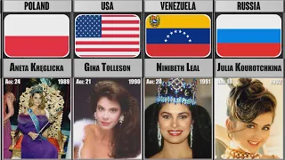 LIST OF MISS WORLD WINNERS 1951-2022 👩‍🦱