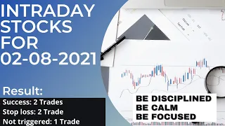 Daily Best Intraday Stocks || 2 August 2021 || Trades for tomorrow.