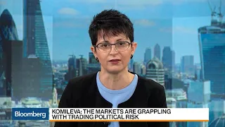 Economist Komileva Views U.S. 10-Year Yield as the 'New VIX'