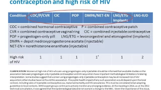Webinar with WHO on Hormonal Contraception and HIV