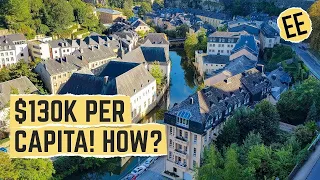 Why Is Luxembourg The Richest Country In Europe? | Economics Explained