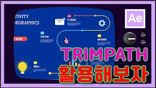 trimpath info