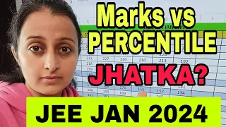 😵Marks vs Percentile- Is their a PROBLEM ? SHOCKING SHOCKING SHOCKING!!! #jee2024 Neha Agrawal