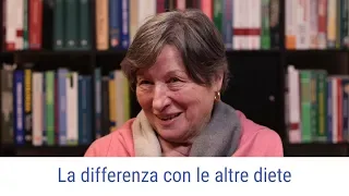 Come dimagrire velocemente in menopausa - Maria Toffanello