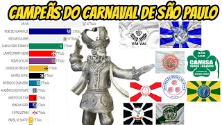 CAMPEÃS DO CARNAVAL DE SÃO PAULO(1950-2022)