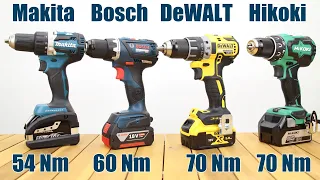 Vreau MIG acumulator, dar nu stiu care e buna. DeWalt, Makita, Bosch, Hikoki