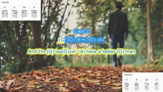 A Better Man (capo 2) by Clint Black play along with scrolling guitar chords and lyrics