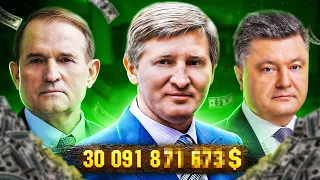 СКІЛЬКИ ГРОШЕЙ У МЕДВЕДЧУКА? 😨 | ТОП найбагатших людей України 💰