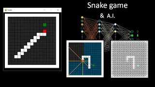 A.I. Learns Snake play the game by Genetic Algorithm. Python + Pygame.