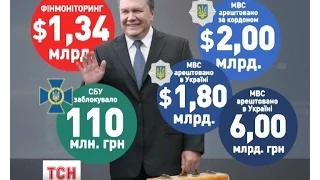 Завтра Шокін проінформує суспільство про передачу до суду справ на Януковича