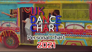 UKDanceChart's TOP-50 of 2021 (Personal Chart)