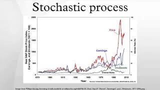 Stochastic process