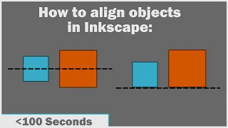 How to Align and Distribute Objects in Inkscape - 100 Second Tutorial