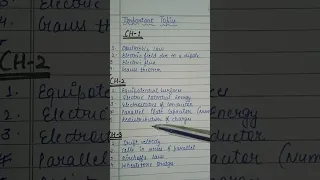 Physics Most Important Topics 🔥😱#CBSE #JEE #NEET #shorts #physics #CLASS12