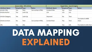 Creating a Data Map - A Vital Step to Data Migration & System Integration