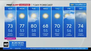 First Alert Forecast: CBS2 5/13/23 Nightly Weather