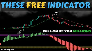 NEW FREE Indicator on TradingView Gives HIGHLY ACCURATE Signals: Banker Fund Flow Indicator