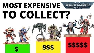 Every Warhammer 40K Army Ranked by HOW EXPENSIVE they are to Collect
