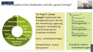 Sanierung statt Abriss