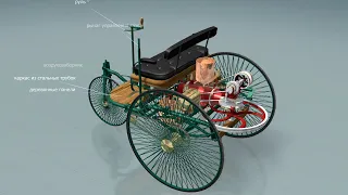 Первый автомобиль Карла Бенца Patent  Motorwagen 1886 год