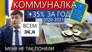 Зеленский, тебе не страшно? Держстат: рост цен на 35% за год | Осенью газ по 15 грн