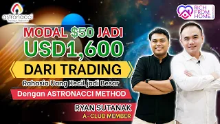 MODAL CUMA $50 JADI $1600 !!! INI CARA TRADINGNYA