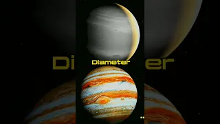 Hd-100546 b vs Jupiter#planet #exoplanet