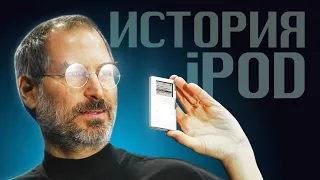 История Apple iPod — инновации, популярность и смерть
