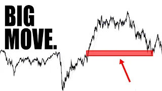 The Next Stock Market Move Will Shock 99% of Traders