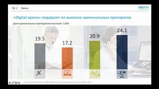 Опорные точки при построении системы мультиканального продвижения брендов