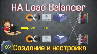 LoadBalancer. HAproxy и Keepalived. Настройка. Пример.