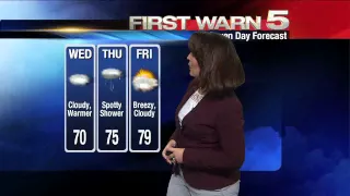 KRGV FIRST WARN 5 Quickcast - November 19