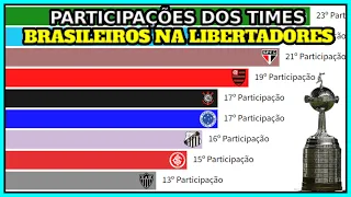 Participações dos Times Brasileiros na Libertadores (1960 - 2023) | Atualizado |